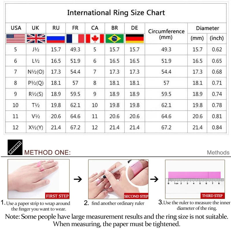 Smart Temp Ring